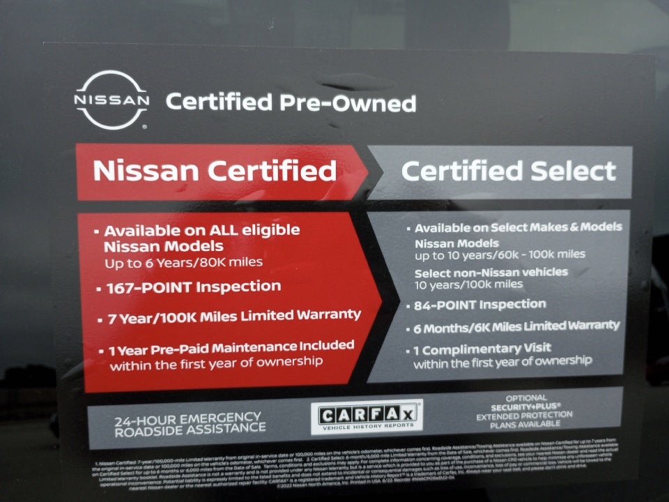 2023 Nissan Rogue SV FWD